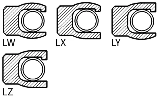 Helical Spring Seal Rod Lip style-Hansealing