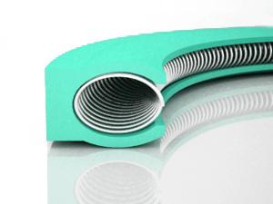 Internal Face Canted Coil Spring Seal (For Static Face Sealing, Pressure up to 20 MPa)
