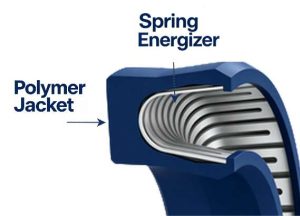 Seal Design Guide for Spring Energized Seals Seal Design Guide for Spring Energized Seals